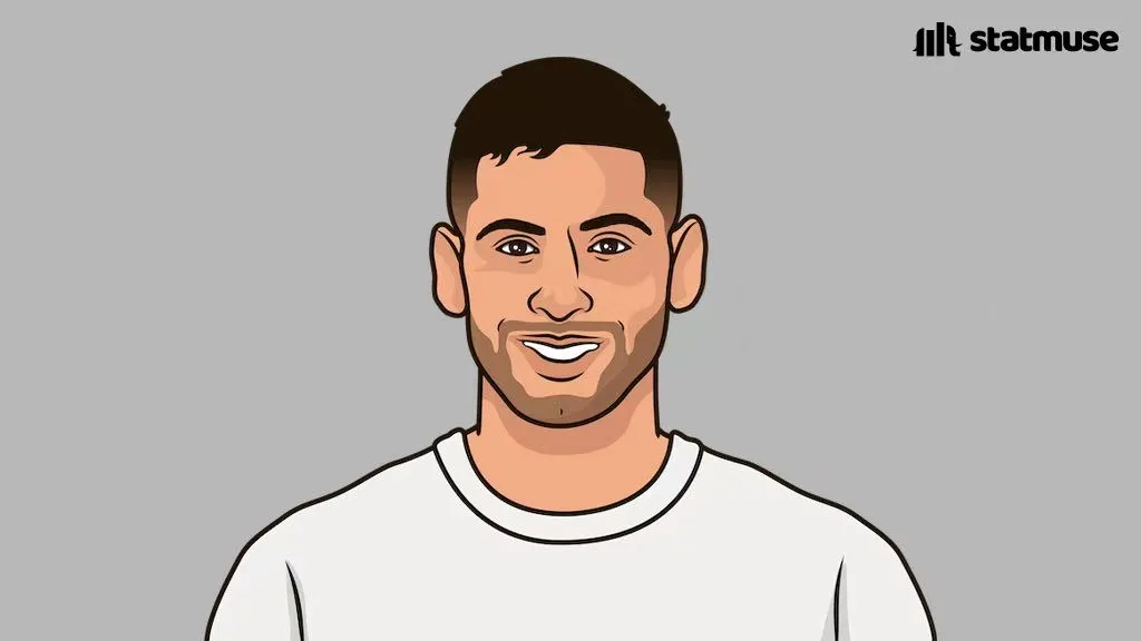 世界杯客户端更新-近2赛季英超热刺输球场数达35场，仅比狼队40场少